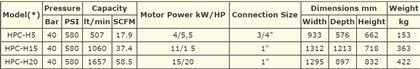 may-nen-khi-piston-hertz-hpc.jpg