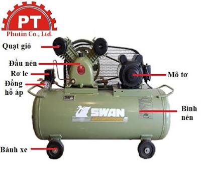 Hướng dẫn cách chọn mua máy nén khí Piston hiệu quả