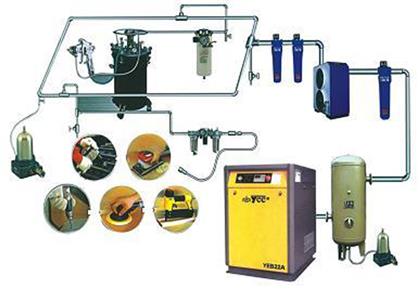 Kiểm tra và sửa chữa cụm máy nén khí